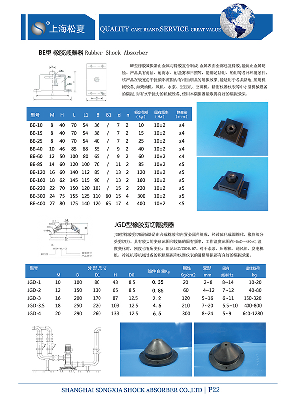 BE型橡膠隔振器產品參數圖