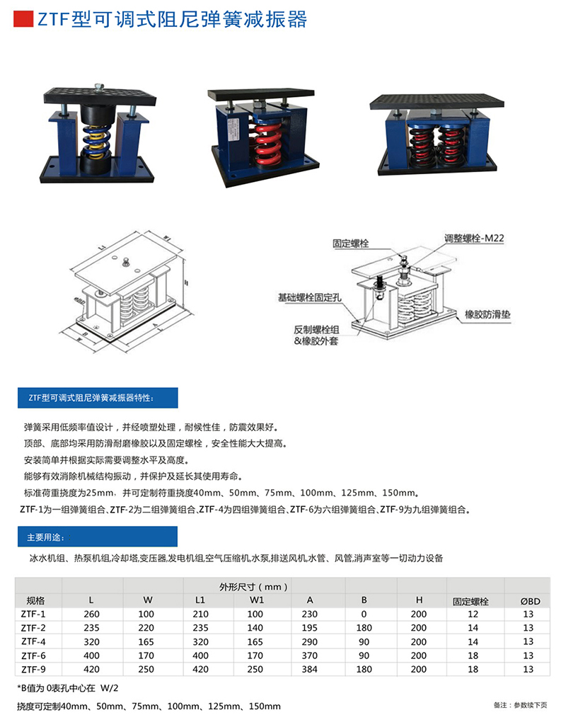 ZTF彈簧減震器參數圖