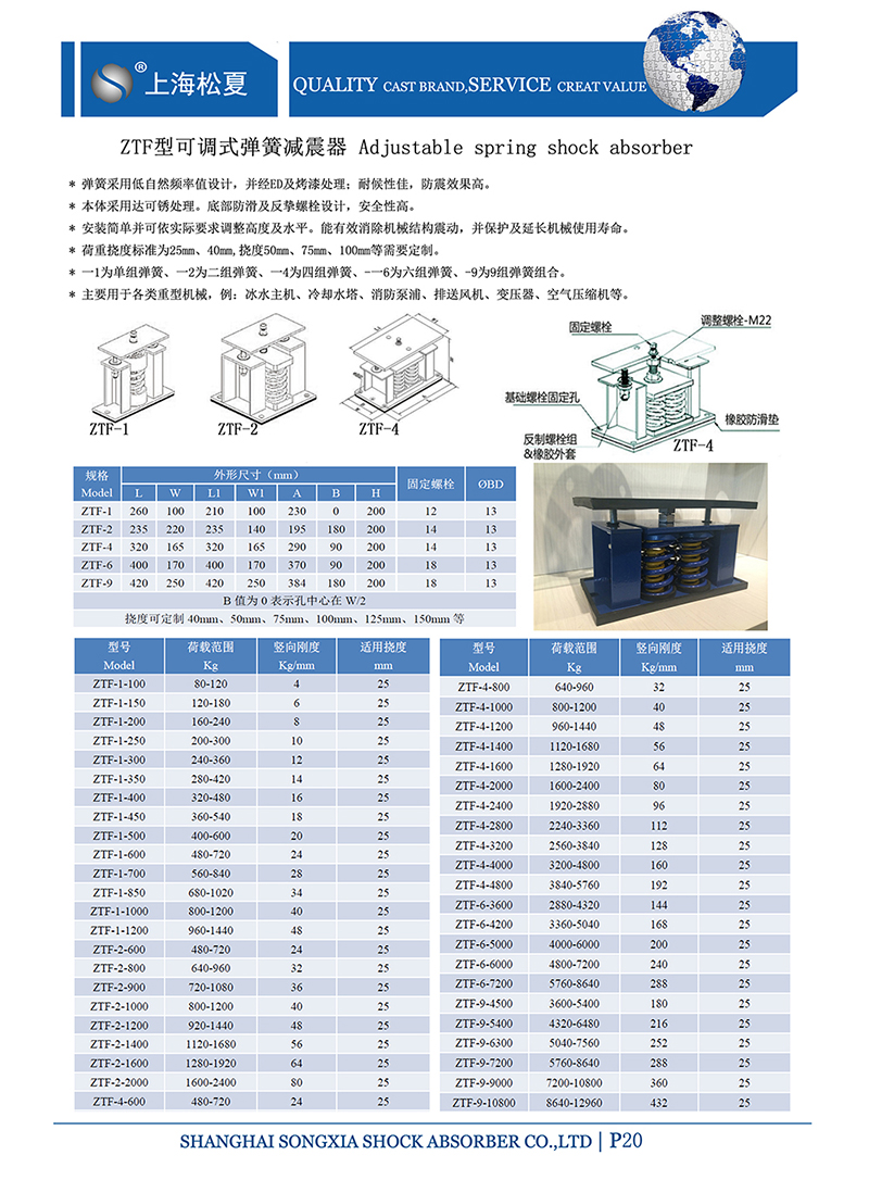 ZTF-2-2000彈簧隔震器參數圖