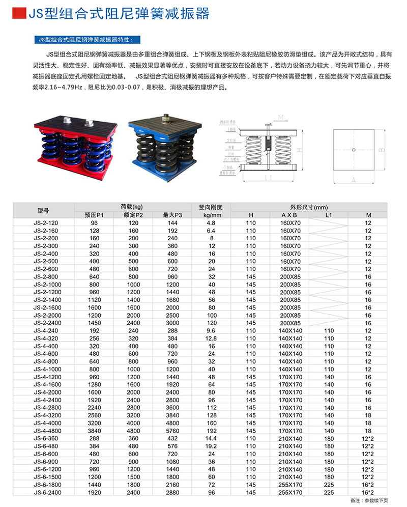 JS阻尼彈簧減震器參數圖