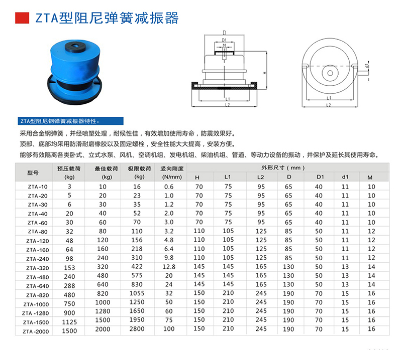 ZTA-160循環水泵彈簧減震器參數圖