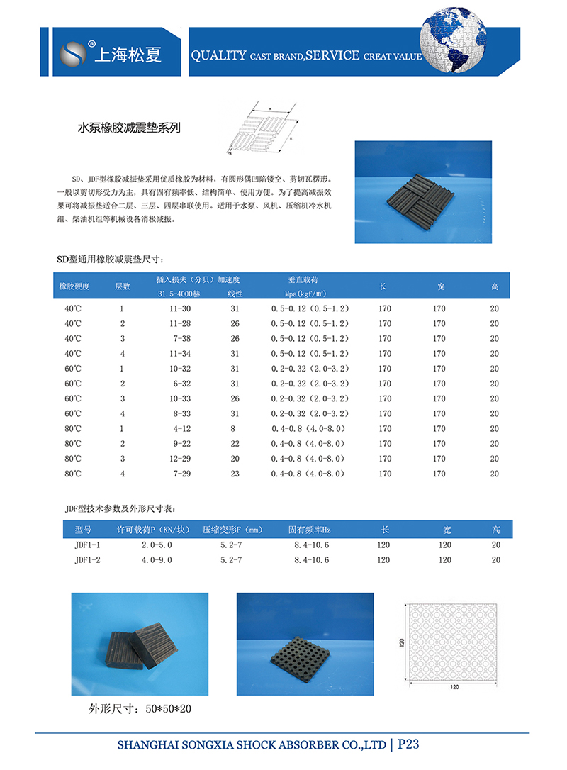 SD型橡膠減振墊產品參數圖